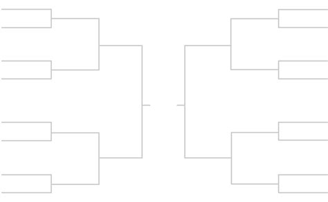 Who will win the 2018 world cup? World Cup 2018 Bracket: The Last Four - The New York Times