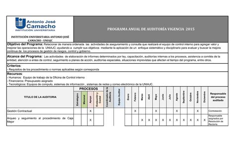 Programa Anual Auditorias 2015