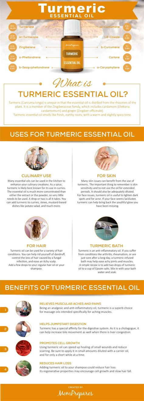 Turmeric Essential Oil The Complete Uses And Benefits Guide Mom