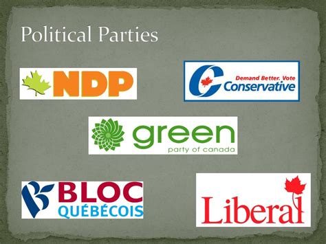 Ppt Political Parties In Canada Powerpoint Presentation Free