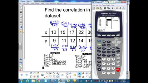 Ap Stats Chapter 2 Lesson 4 Correlation Coefficient Youtube