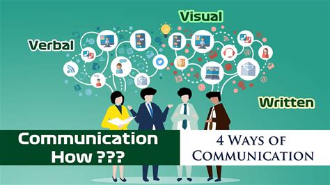 What Are The 4 Ways Of Communication Communication How Youtube