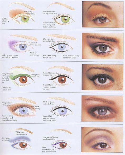 32 Best Makeup Tips For Deep Set Eyes Deep Set Eyes Makeup And More