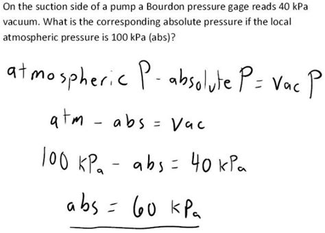 Solution On The Suction Side Of A Pump A Bourdon Pressure Gage Reads