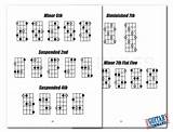 Images of Bass Guitar For Beginners Pdf