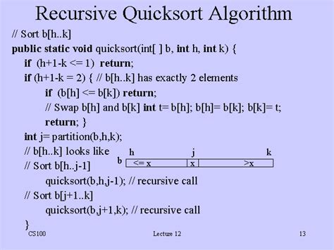 Recursive Quicksort Algorithm