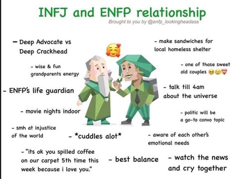 Pin By RisingAthena On INFJs Relationships MBTI Enfp Relationships Enfp Personality Mbti
