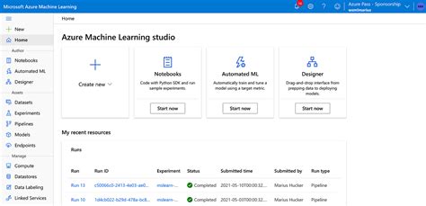 A Brief Introduction To Azure Machine Learning Studio By Hucker