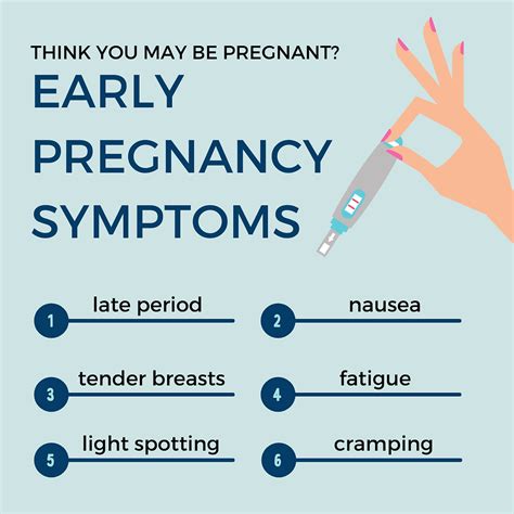 15 early pregnancy signs and symptoms