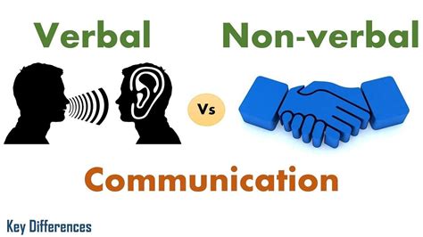 Verbal Vs Non Verbal Communication Difference Between Them With