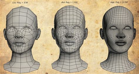 3d Creating A High Poly Character
