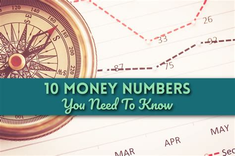 10 Money Numbers You Need To Know Positively Frugal