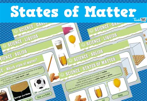 States Of Matter Solids Liquids And Gases Posters States Of Matter
