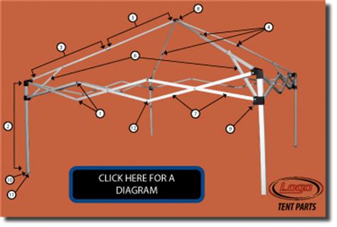 Use our interactive diagrams, accessories, and expert repair help to fix your coleman tent. Tailgating Fanatic - Provider of Tailgating Accessories ...