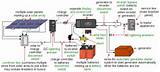 Images of Wiring Diagram For Off Grid Solar System