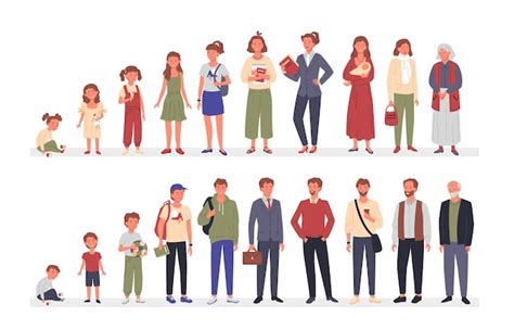 Premium Vector People In Different Ages Illustration Set