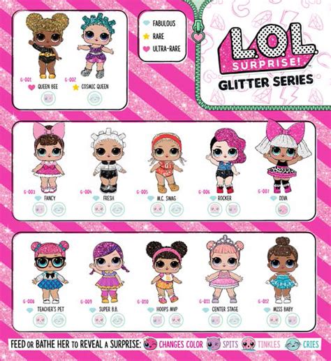 Lol Surprise Glitter Series Doll Checklist List Kids Time