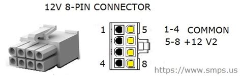Atx Vo Operation Connectors And Pinouts