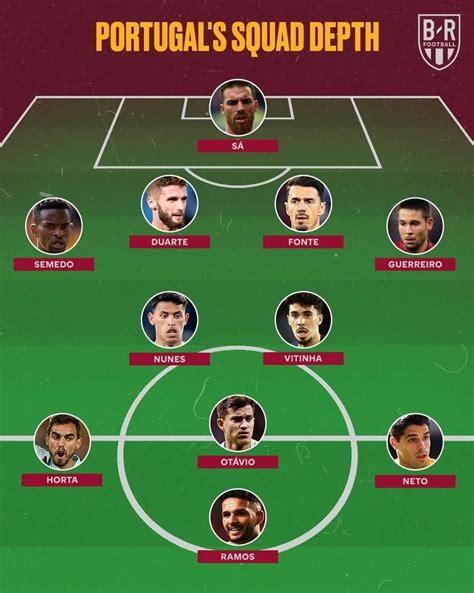 Portugal Squad Depth Show 4 Ways They Could Lineup In The Upcoming 2022