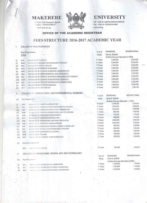 Makerere University Business School Fees Structure 2017 18 Businesser