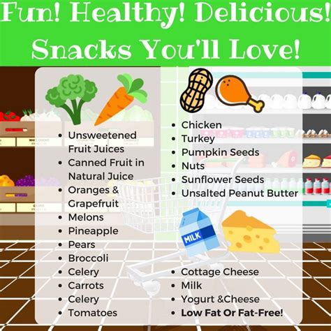 Benefits Of Healthy Snacking