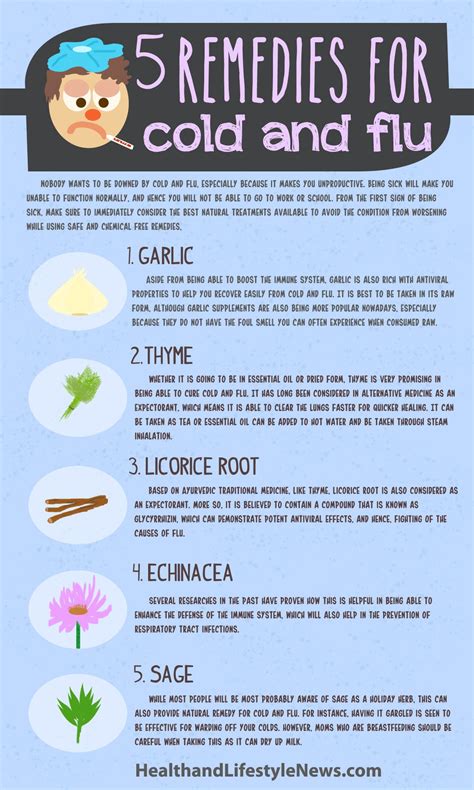 Pin On Home Remedies