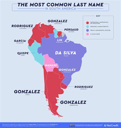 Map Reveals The Most Common Surnames In Every Country The Language Nerds