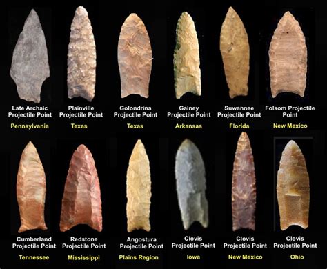 Pin By Cindi Sultemeier On Researchsolutrean Ancient Artifacts