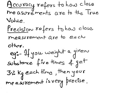 Briefly Explain The Difference Between Precision And Accuracy