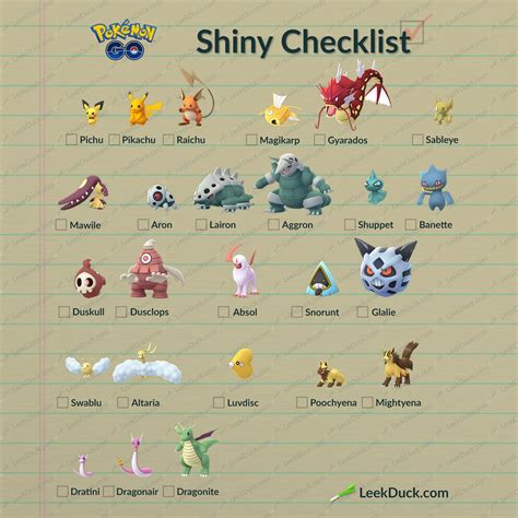 Pokemon Let S Go Shiny Pokemon Explained Shiny Pokemo