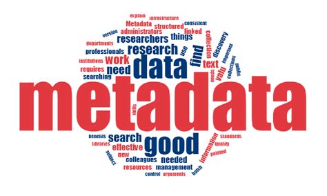 Metadata Advocacy Hanging Together