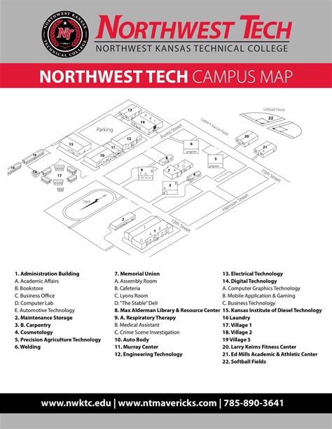 Campus Facilities Northwest Kansas Technical College