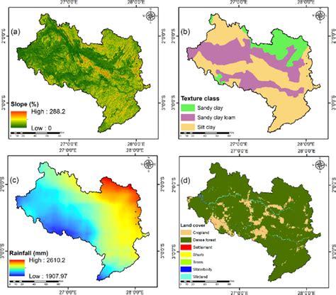 Thematic Maps Of A Slope B Soil Texture C Rainfall D Lulc