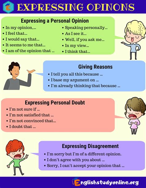 Inspirasi Spesial Opinions Expressions In English Syal Rajut