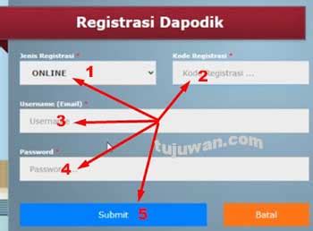Unduh prefil dapodik 2021all software. Unduh Prefil Dapodik 2021.C - Prefill Dapodik - Solusi ...