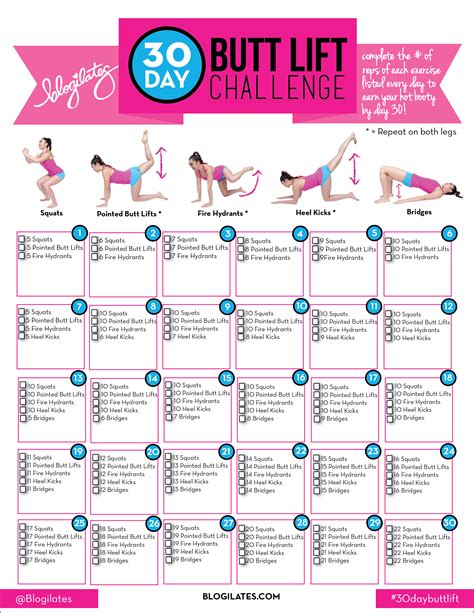 Day Flat Abs Challenge Fitness Freak