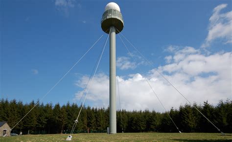 Or radar, for radio detection and ranging) is a detection system that uses radio waves to determine the distance (range), angle, or velocity of objects. Radar - IRM