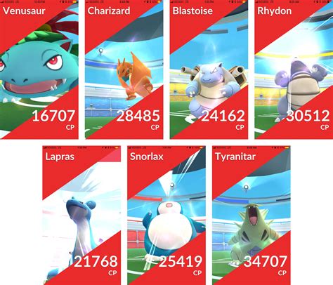 How To Beat Raid Bosses In Pokémon Go Best Counters Movesets And