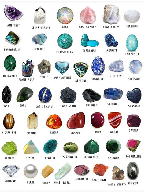 Crystal Names Crystal Meanings Minerals And Gemstones Rocks And