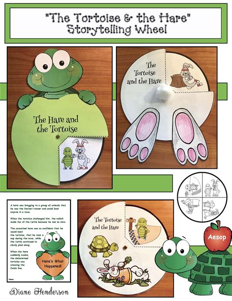 The Tortoise And The Hare Lesson Plan Preschool Lesson Plans Learning