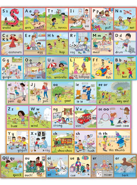 Jolly Phonics Activities Jolly Phonics Phonics Printables Jolly