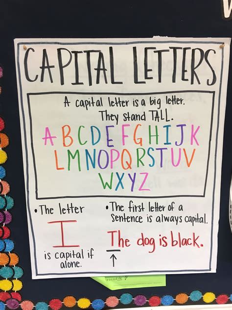 This Chart Will Help Lower Grade Levels On What Capital Letters Of The