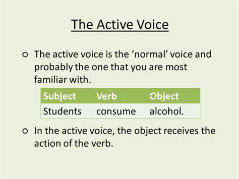 A passive sentence is a sentence where the subject does not perform the action of the verb. Active & Passive voice PowerPoint with explanation & examples | Teaching Resources
