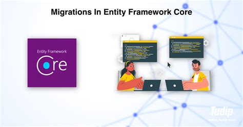 Online Course Entity Framework Core Migrations Fundamentals From Hot