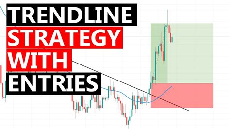 How To Trade Trendlines With Entries Forex Strategy Explained Youtube