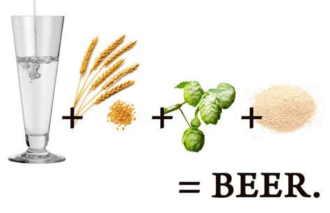The Ingredients Of Beer The Book Of Threes