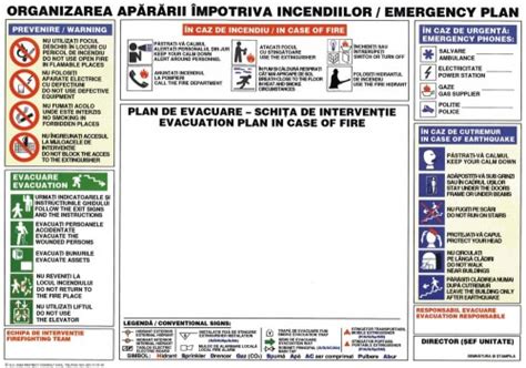 Gandsecurity Agency Bucuresti Produs Plan De Evacuare In Caz De Incendiu