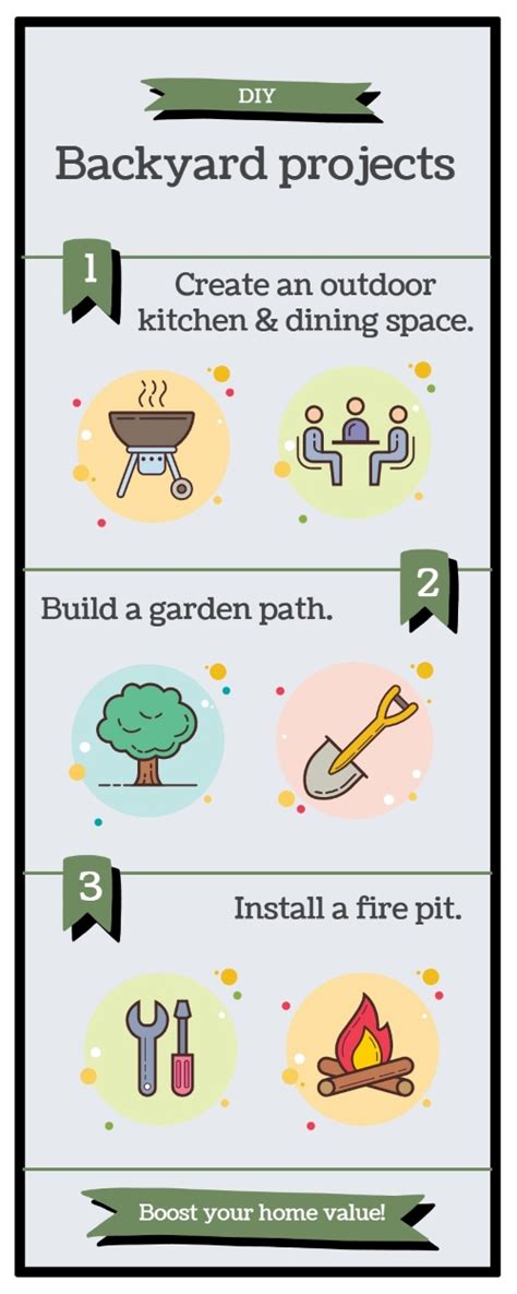 The Best Backyard Projects To Increase Your Homes Value Diane Stone