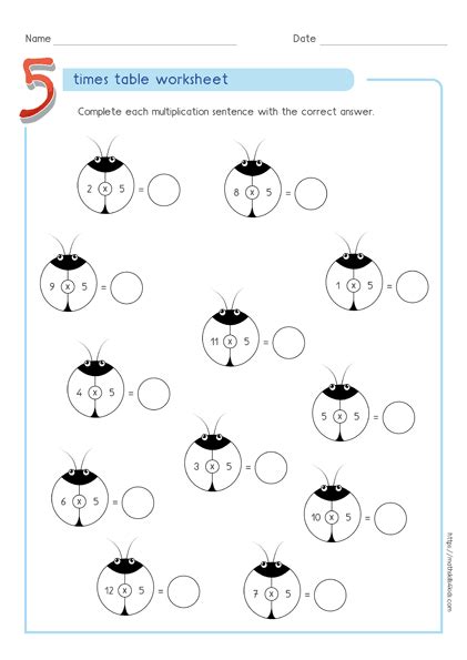 5 Times Table Worksheets Pdf Multiplying By 5 Activities