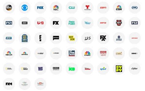 What Is Youtube Tv Stream Live Tv